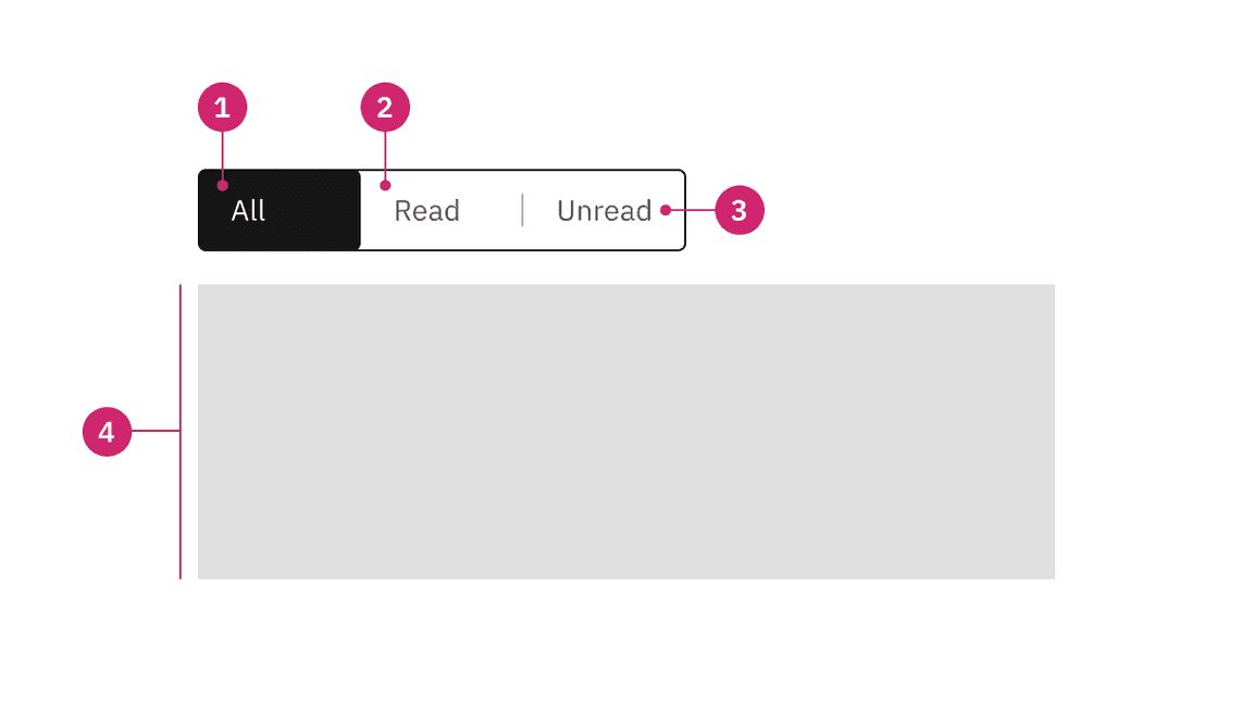 Anatomy of a content switcher