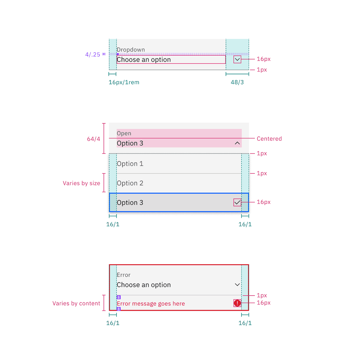 Structure and spacing for a fluid dropdown