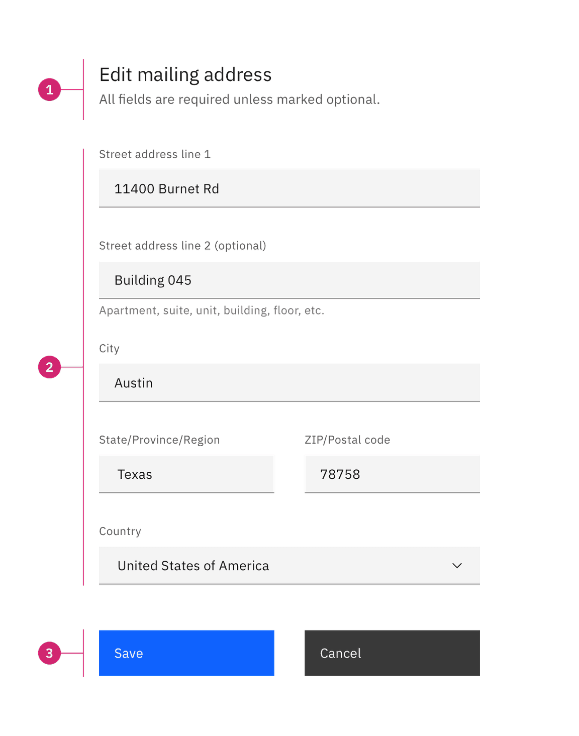 Anatomy of a default form