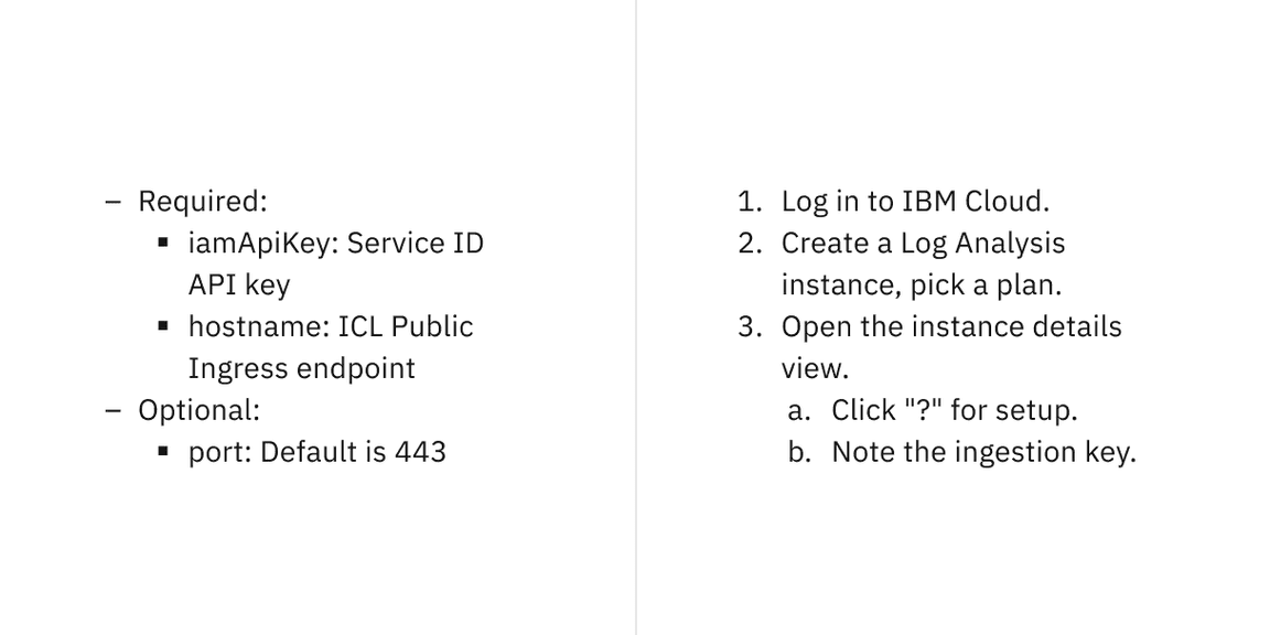 Unordered and ordered lists with nested items