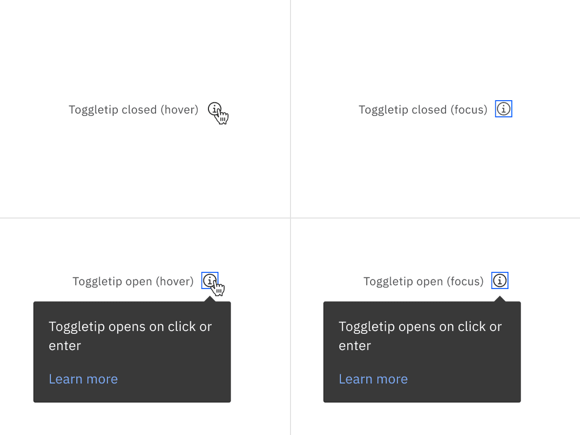 Toggletip closed and open states with mouse and keyboard interactions