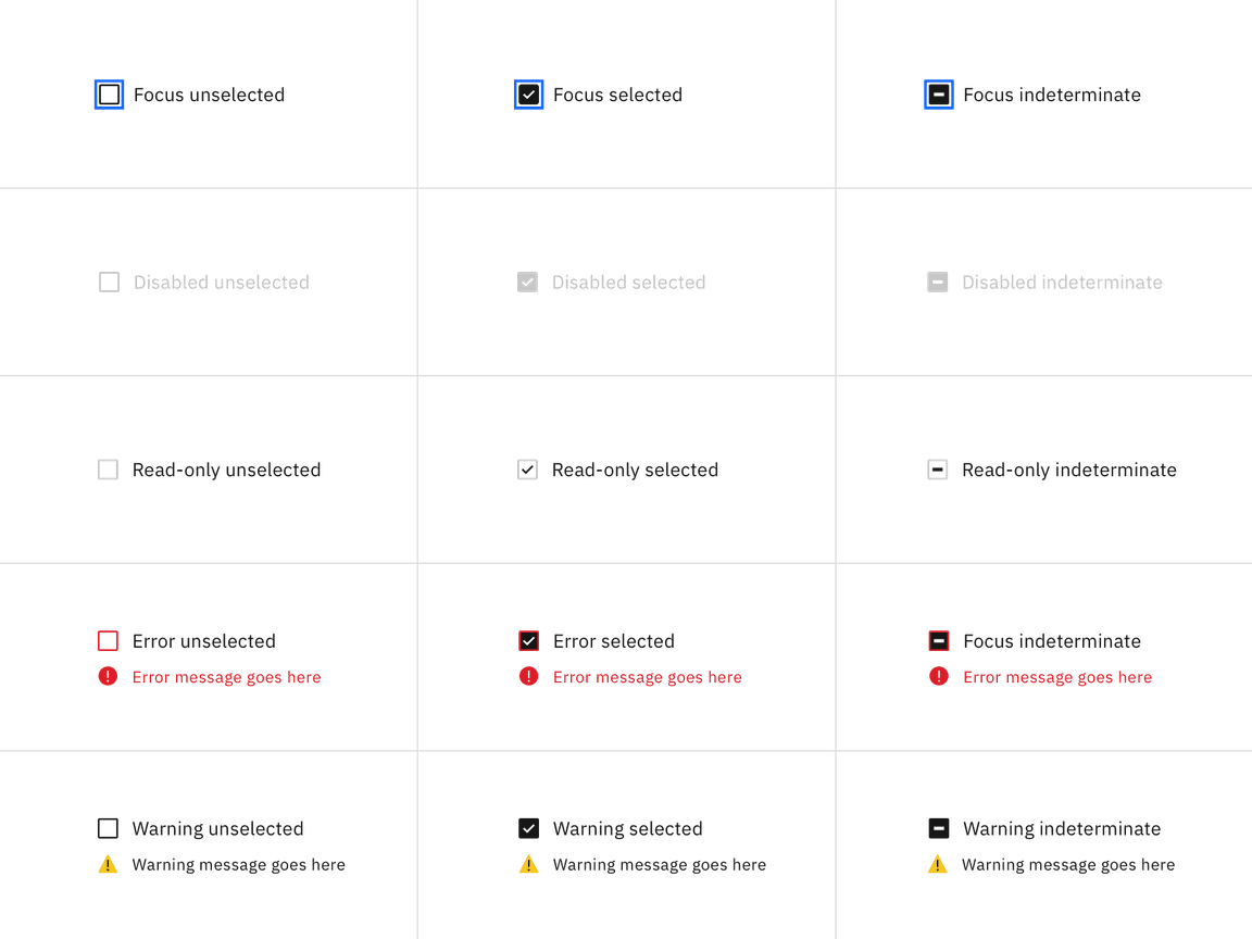 Focus, disabled, read-only, error, and warning states of checkbox