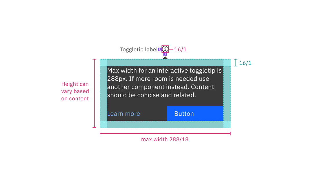 Structure and spacing measurements for toggletip