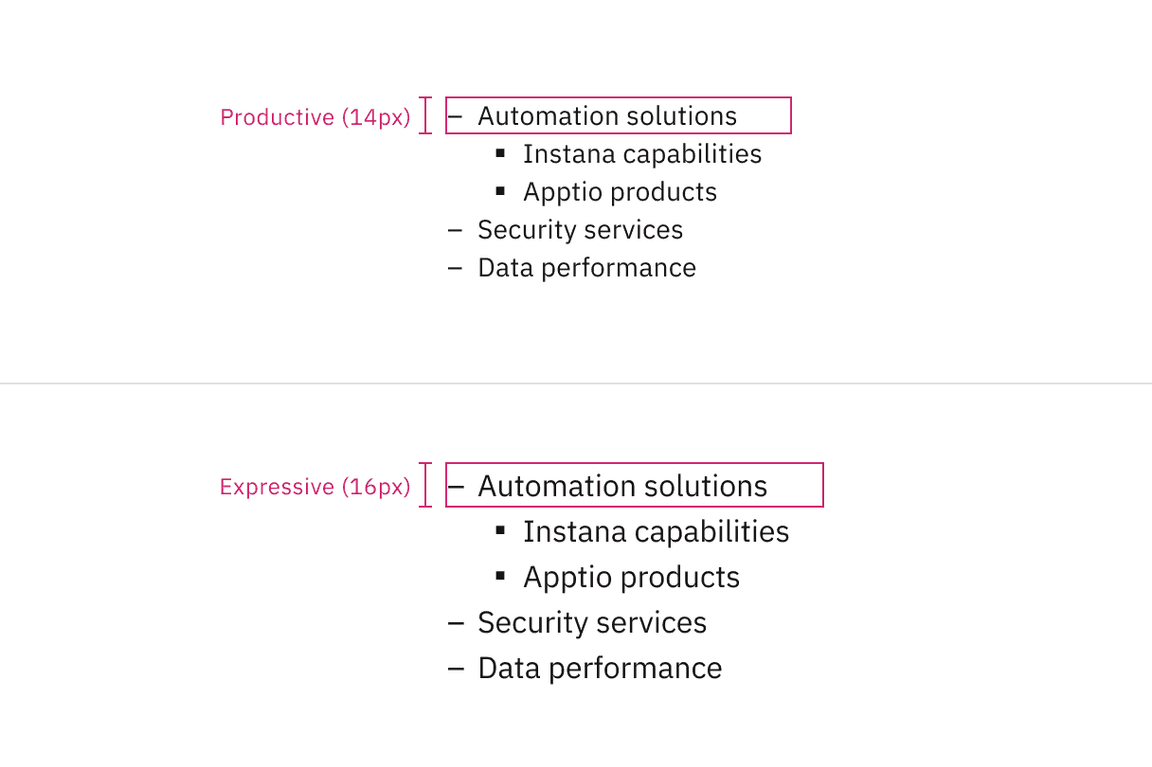 Productive and expressive type sizes for list