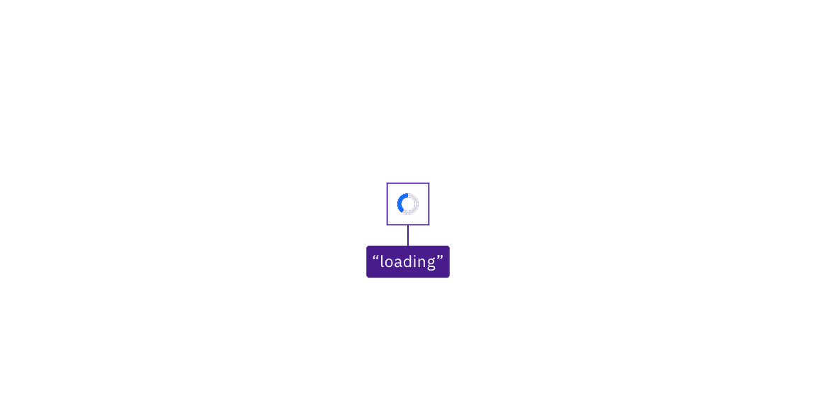 the loading wheel with a purple annotation showing "loading"